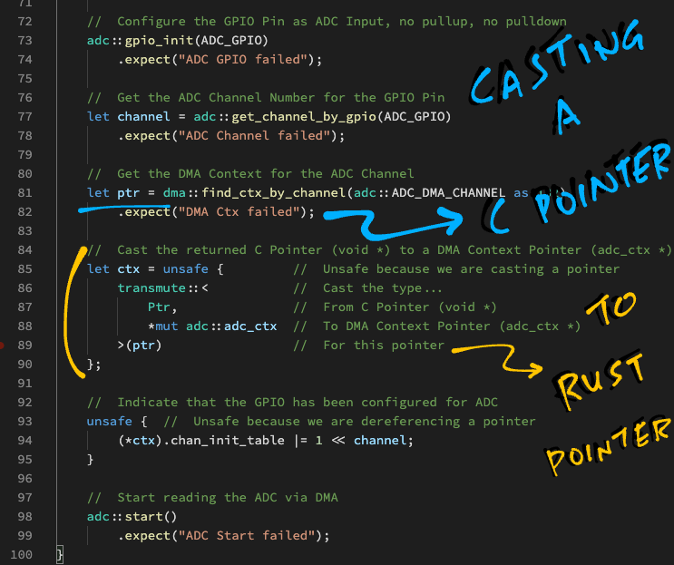 Casting a C Pointer in Rust