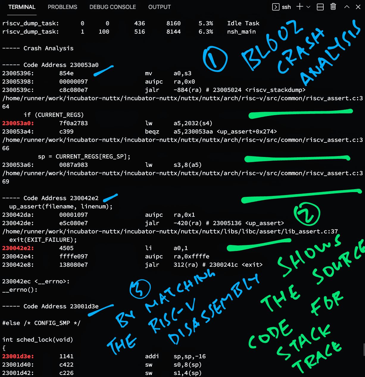 Source Code decoded from Stack Trace