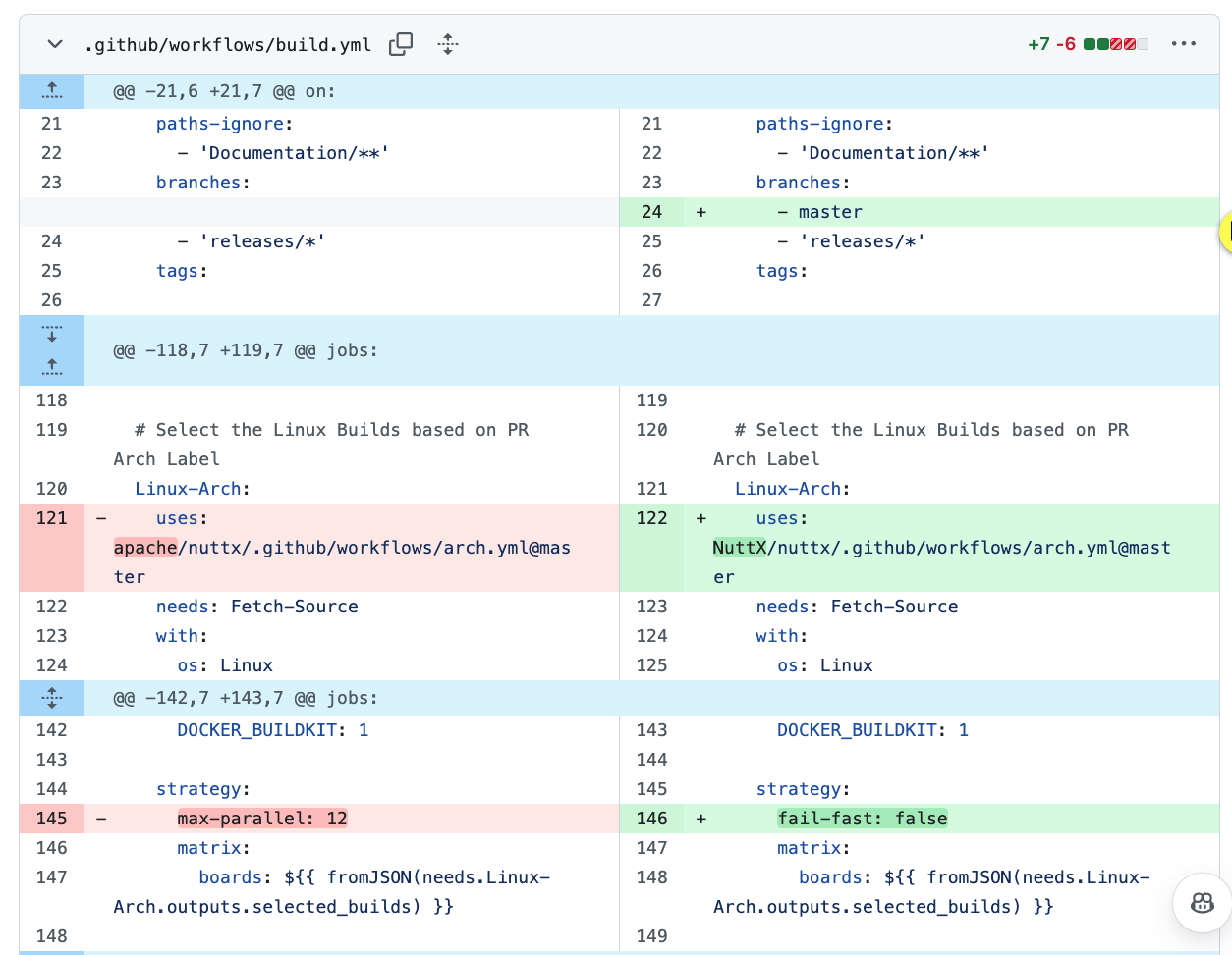 Disable Fail-Fast and Remove Max Parallel