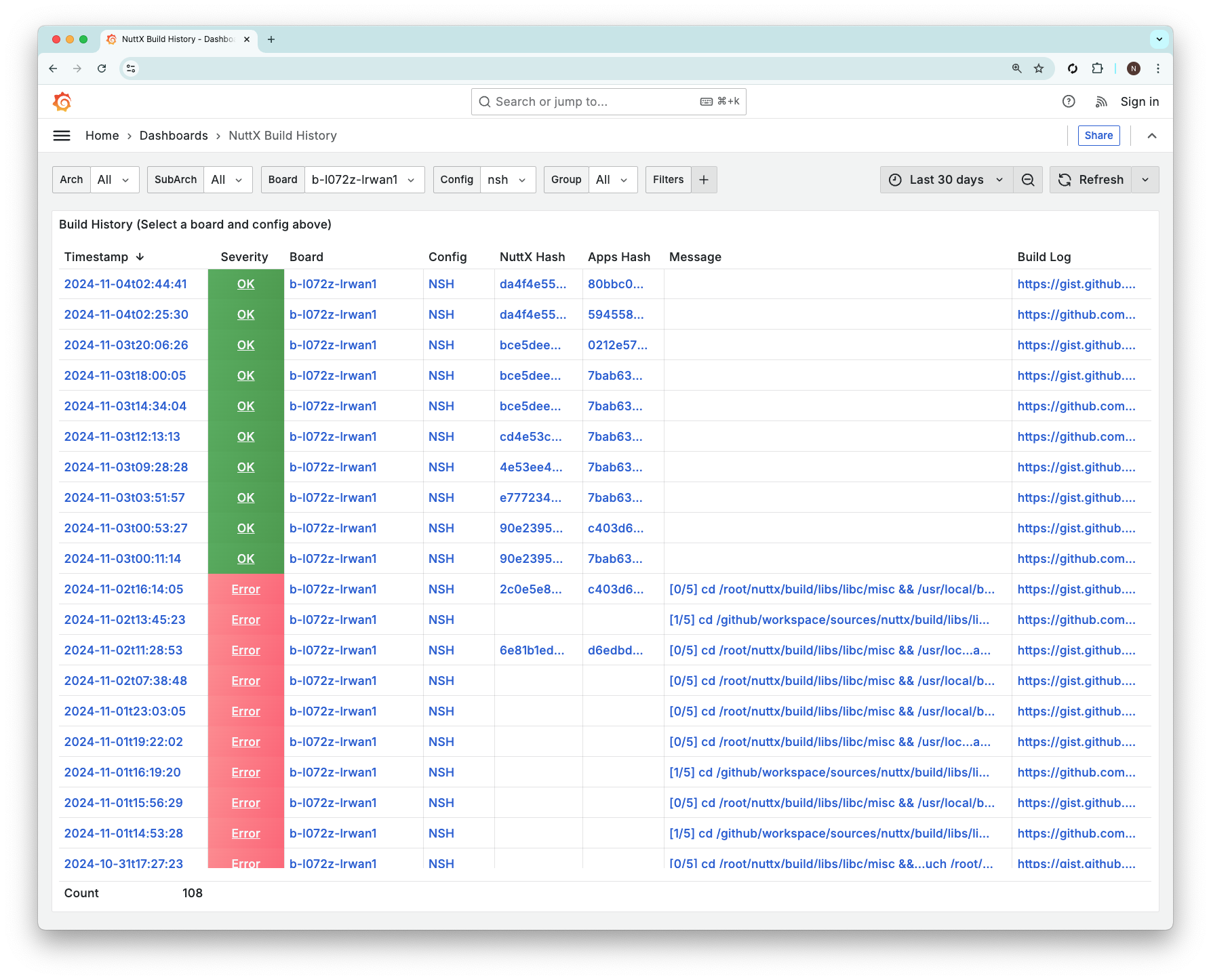 Build History Dashboard