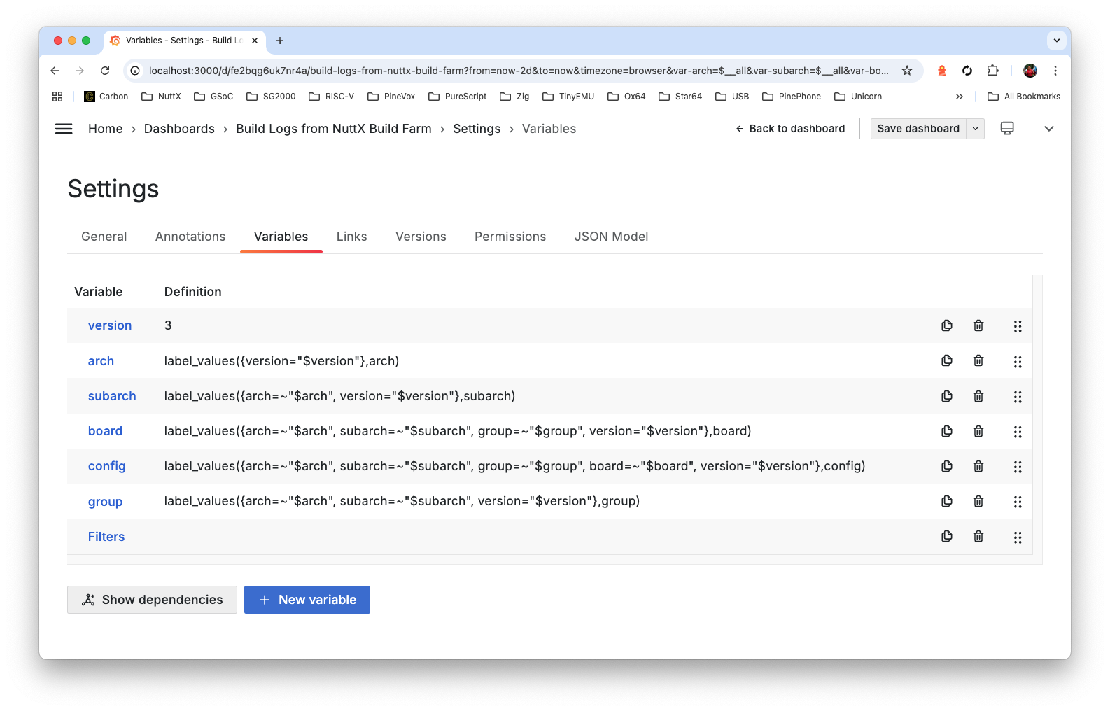 Dashboard Variables