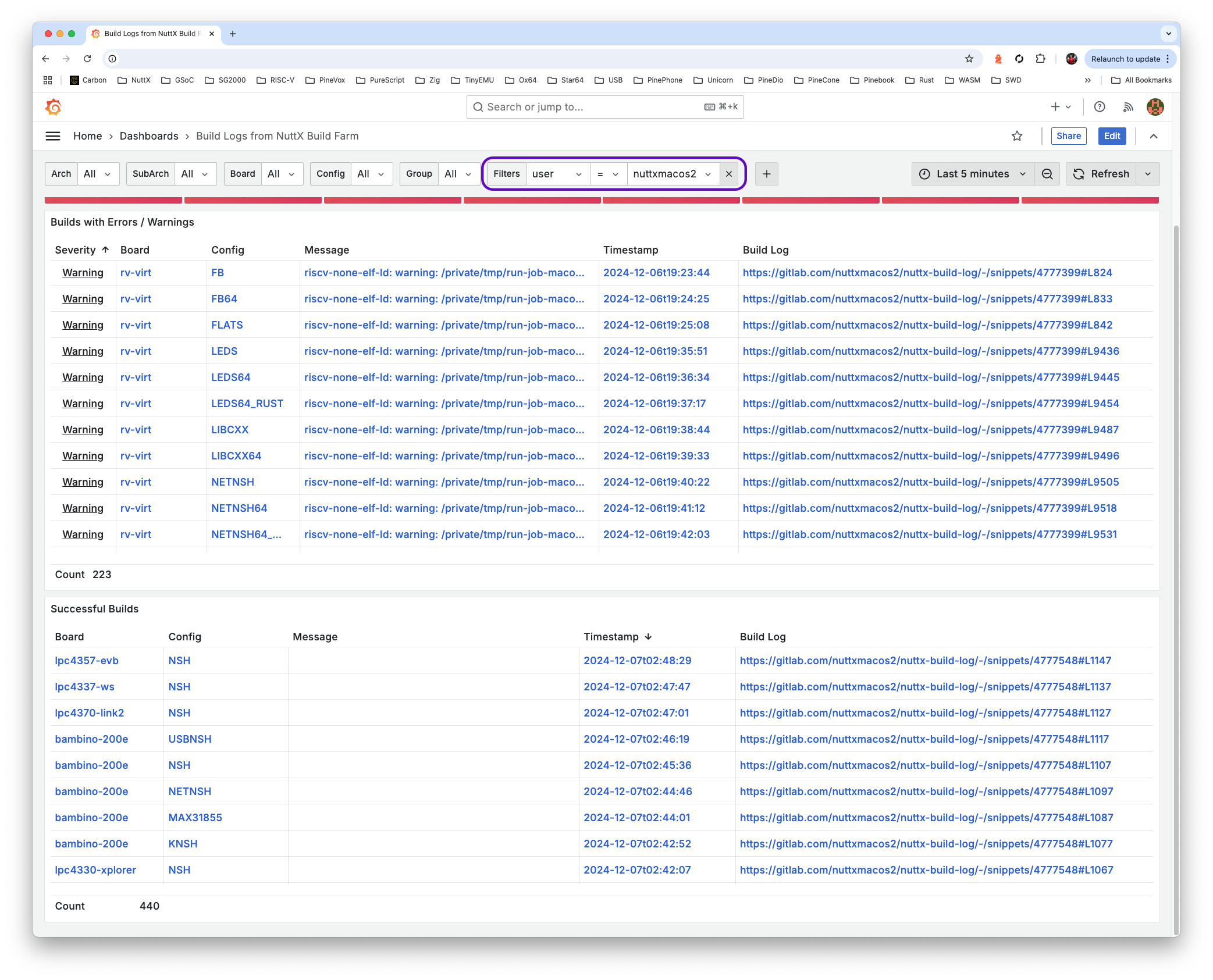 macOS Build Farm for Apache NuttX RTOS (Apple Silicon)