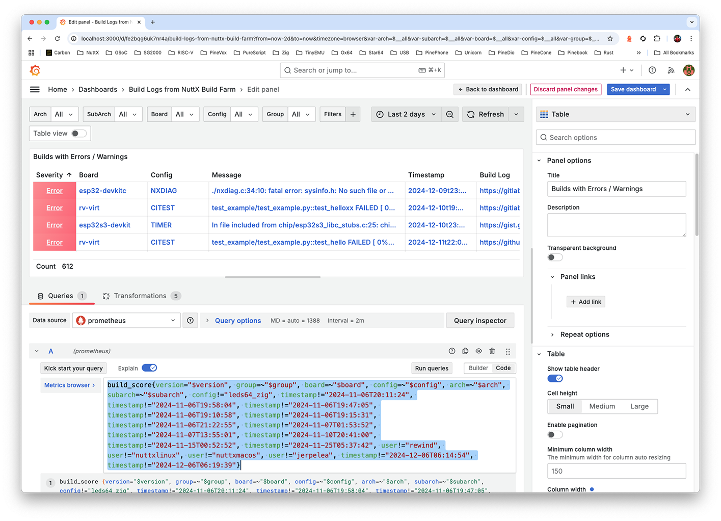 Prometheus Query from our NuttX Dashboard in Grafana