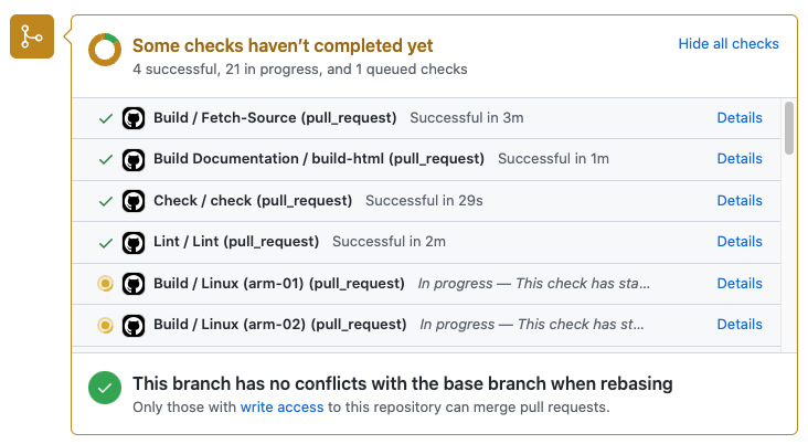 Automated Checks for Pull Request
