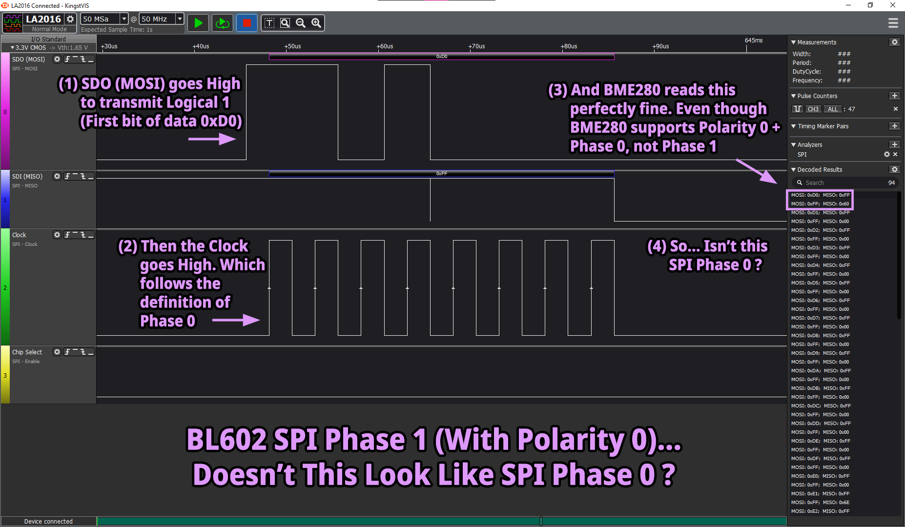 BL602 SPI Polarity 0, Phase 1